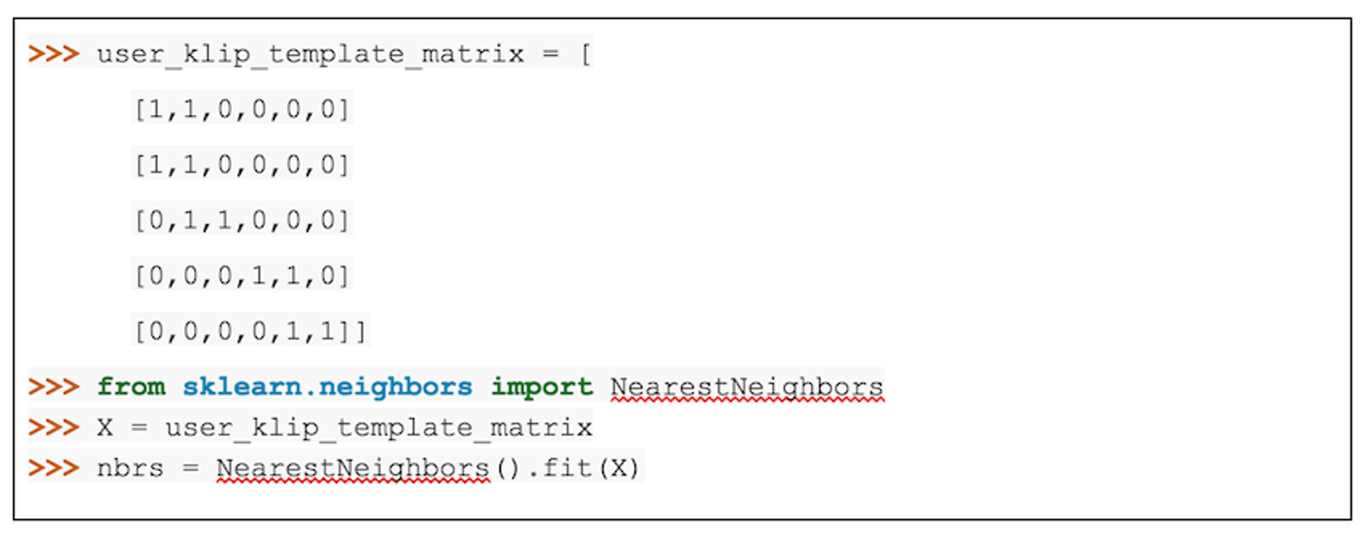 Scikit Learn Machine Learning