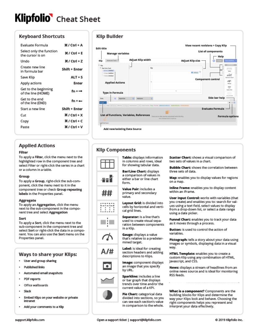 Color Combinations Guide: The Ultimate Cheat Sheet (2024)