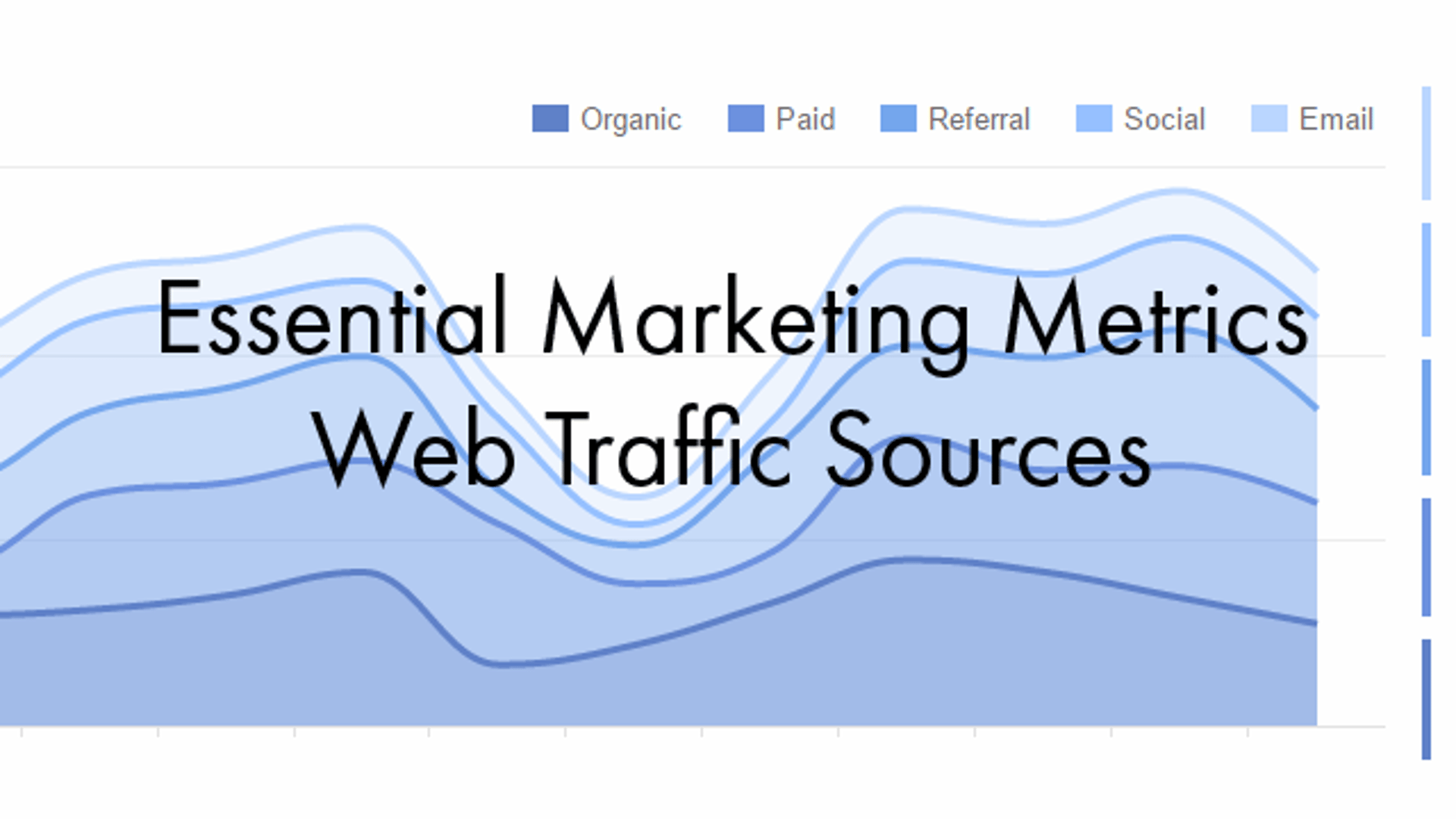 Web Traffic Sources