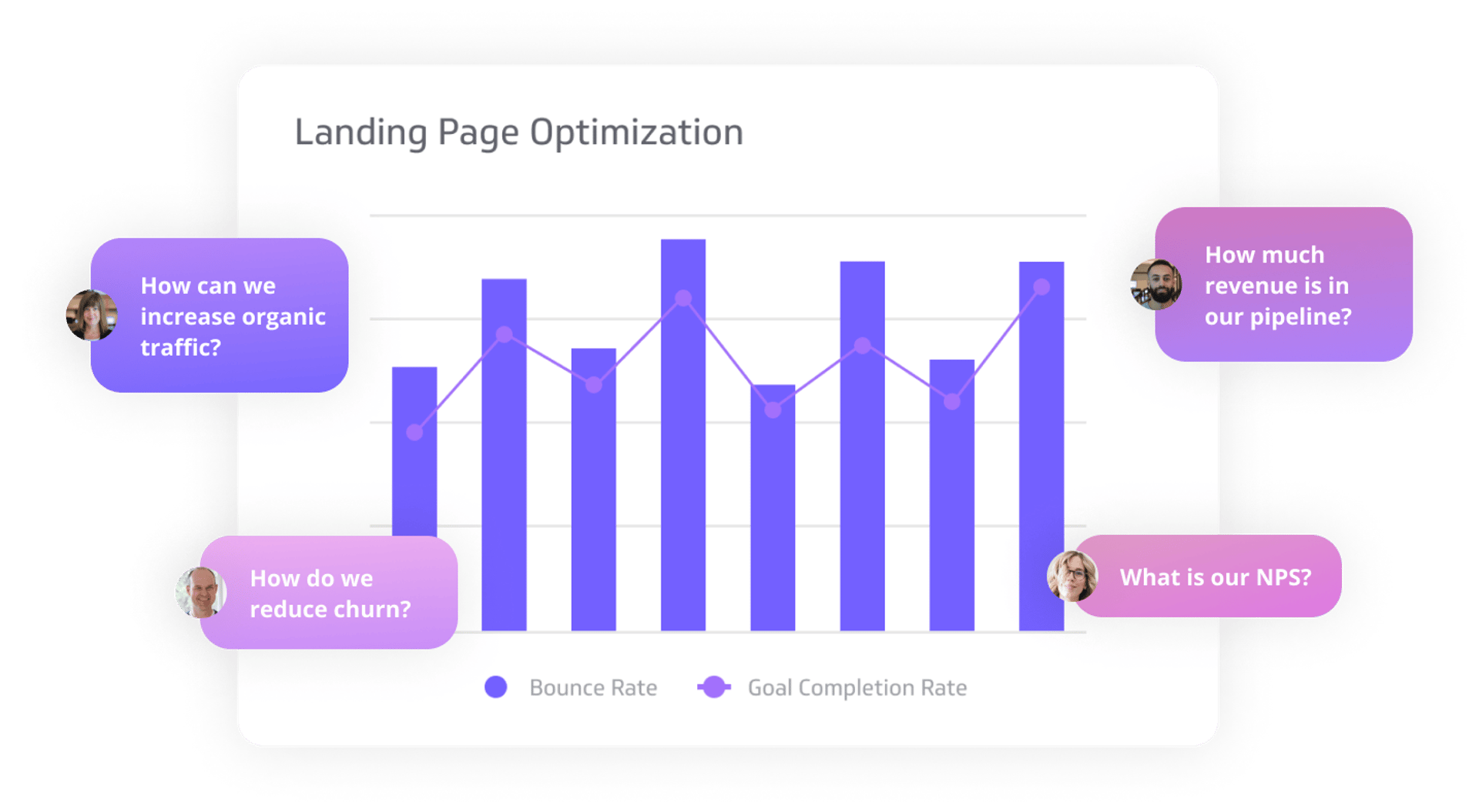 Turn your data into insights