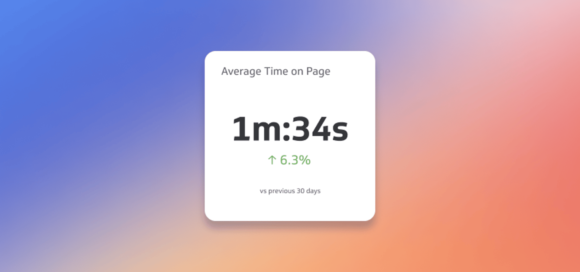 Top Marketing Kp Is Average Time on Page