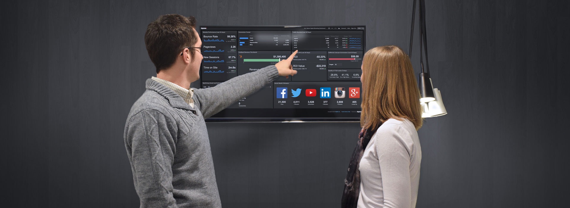 people looking at a social strategy report