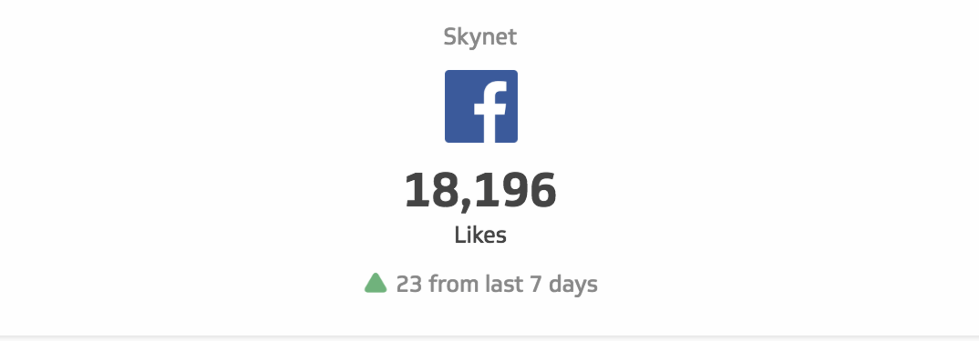 Facebook Page Likes.png
