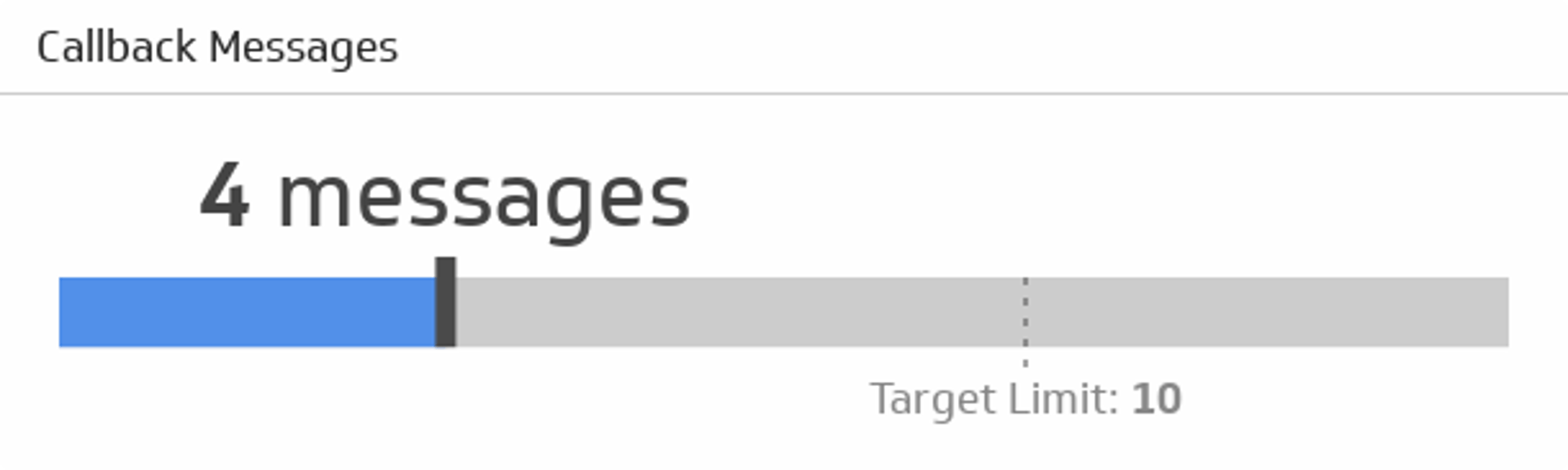 Related KPI Examples - Callback Messaging Metric