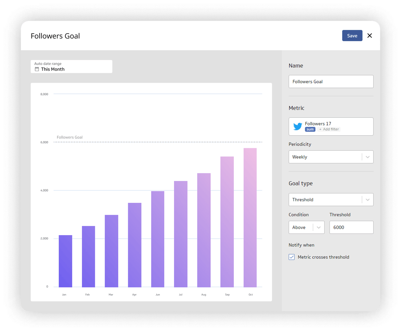 Set your growth targets