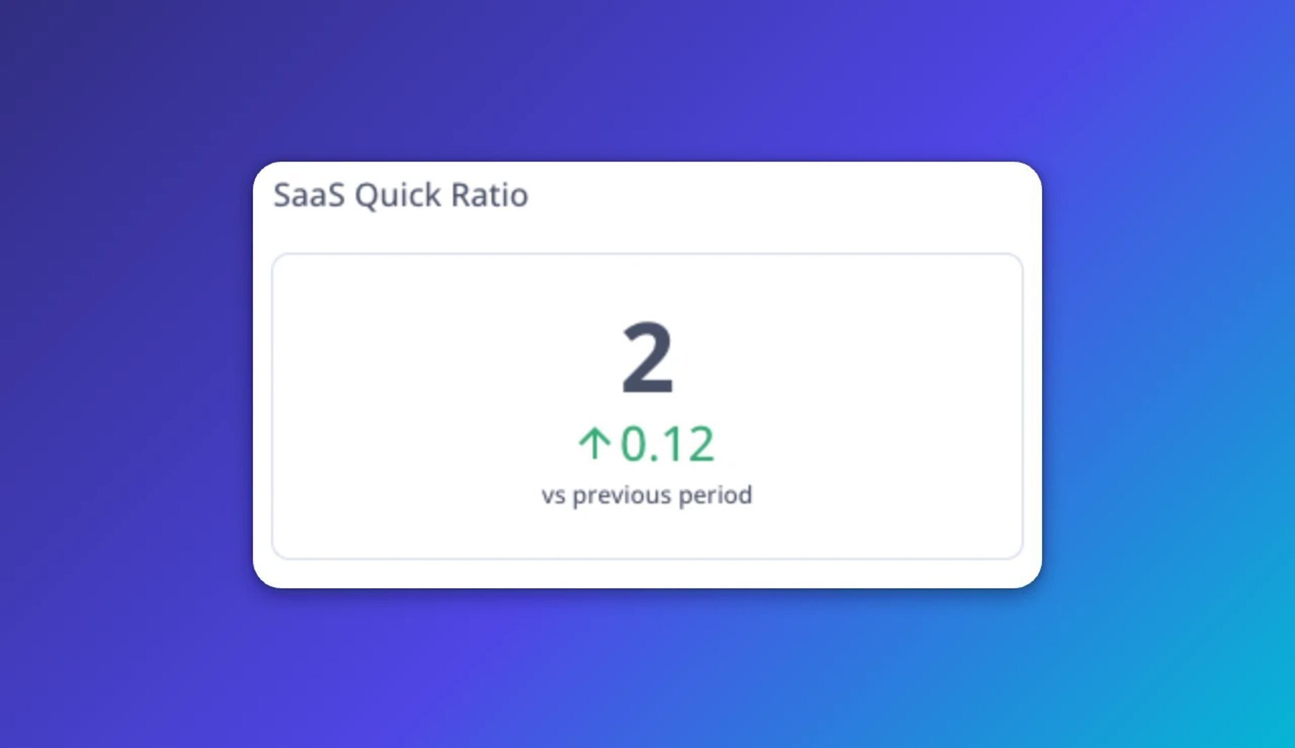 Saas Quick Ratio