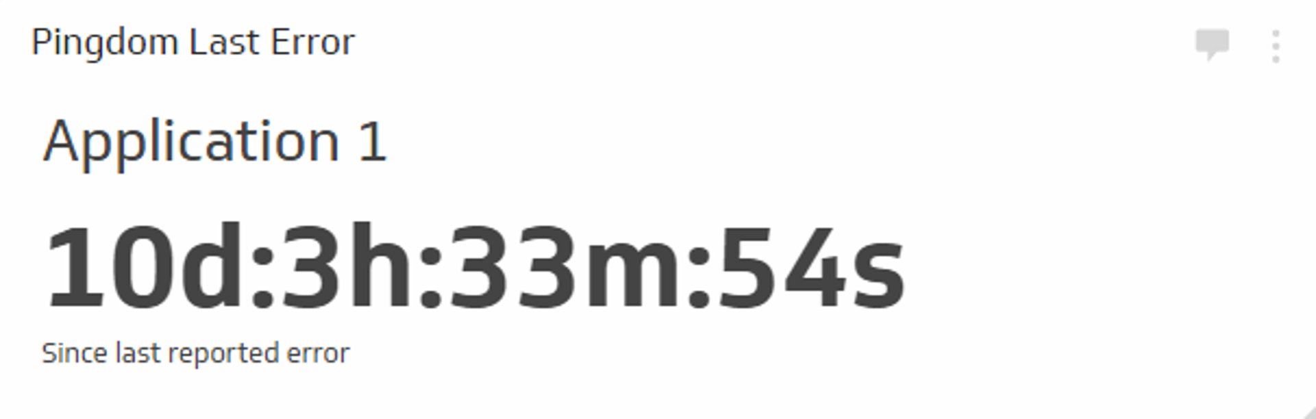 DevOps KPI Example - Pingdom Last Error Metric Metric