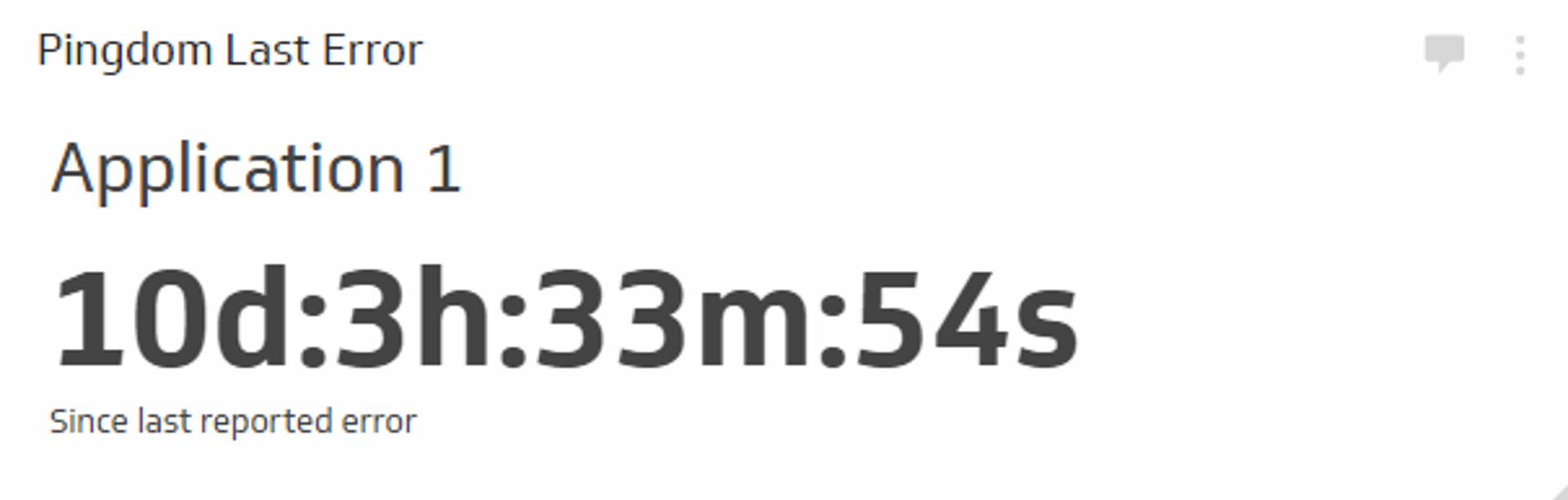 Pingdom Last Error Metric.png