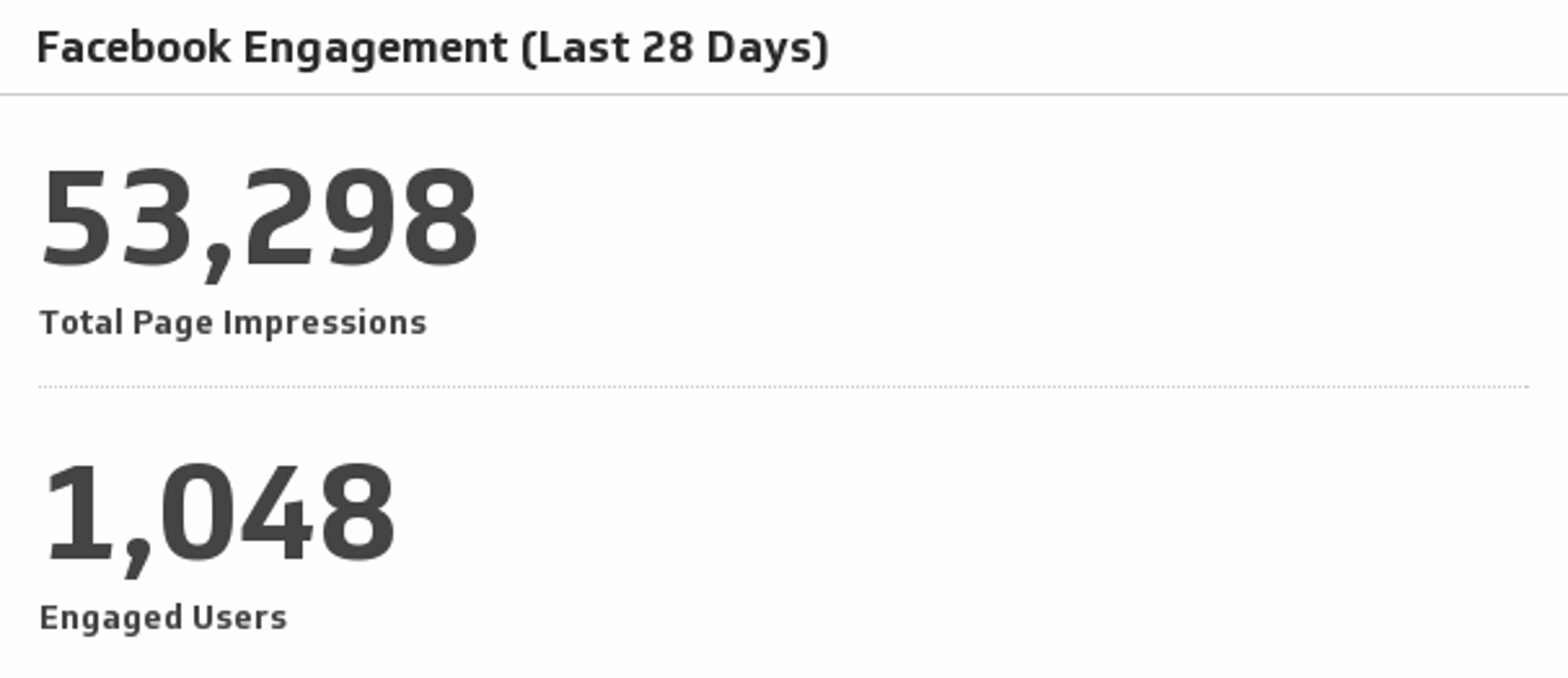 Facebook Dashboard Engagement.png
