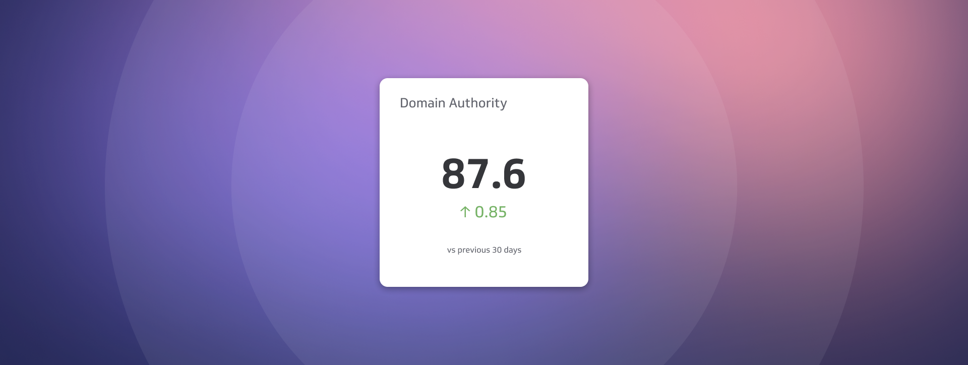 Search Marketing Metrics | Domain Authority