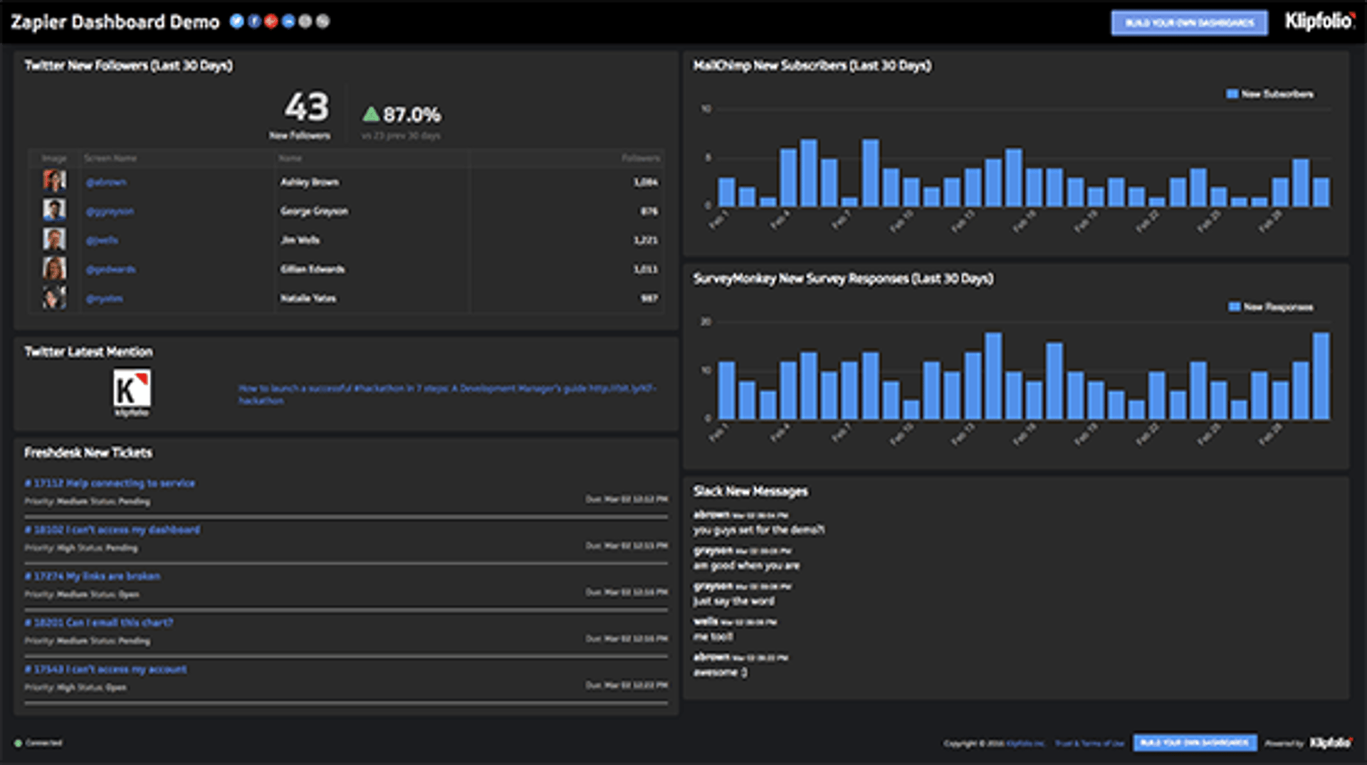 Zapier Dashboard