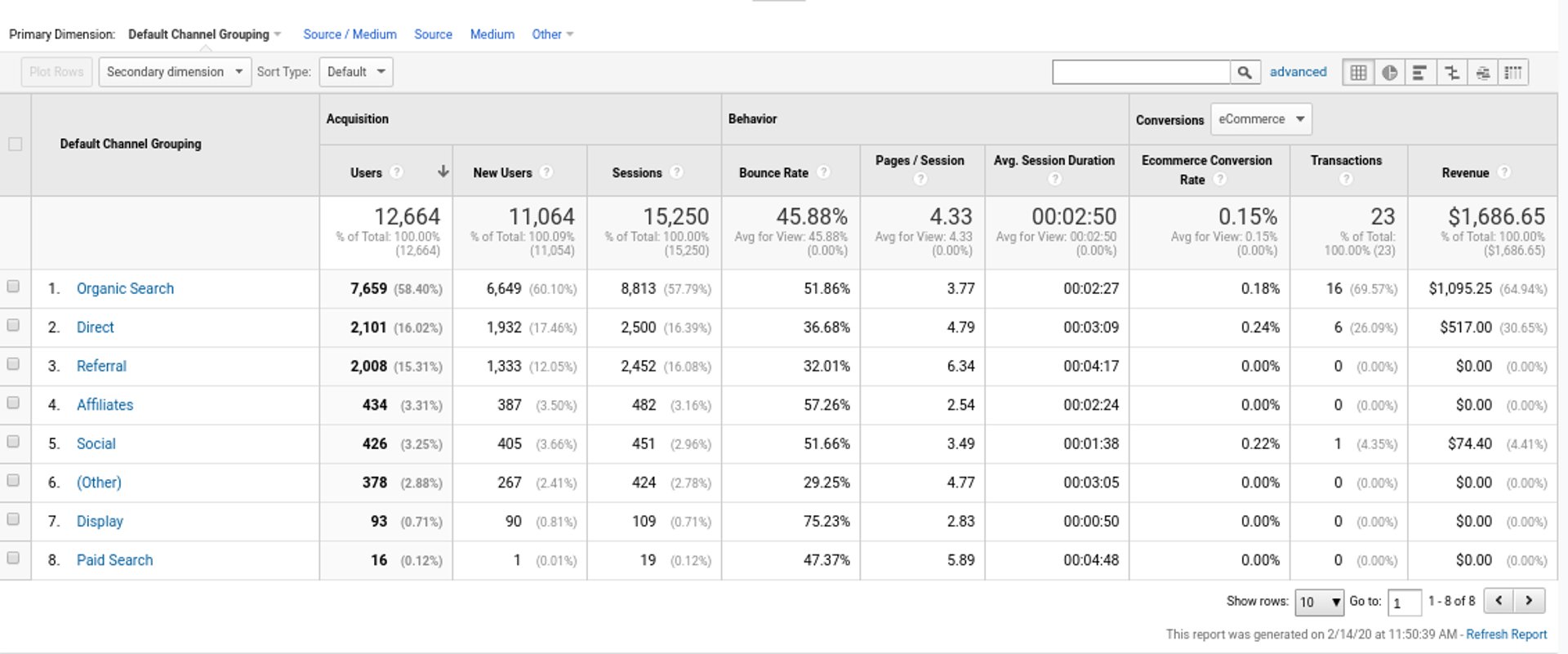 5kpis3