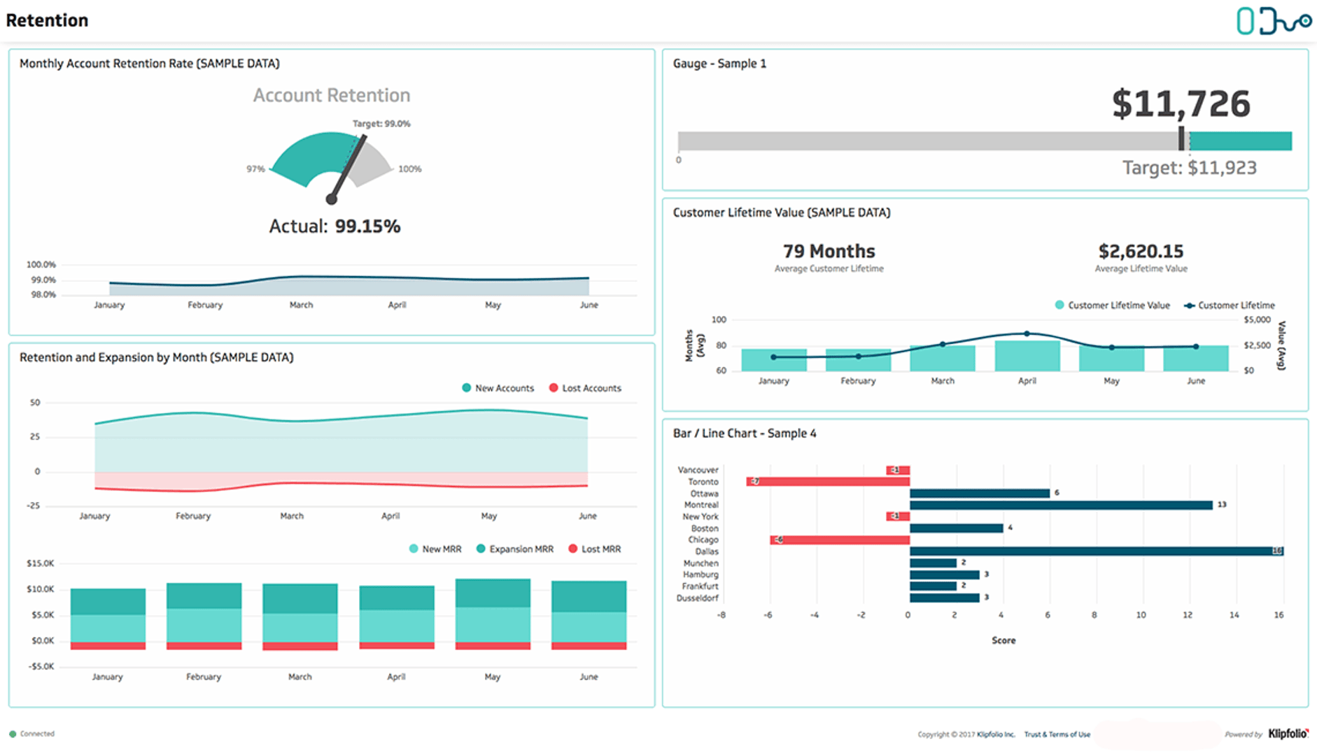 klipfolio image