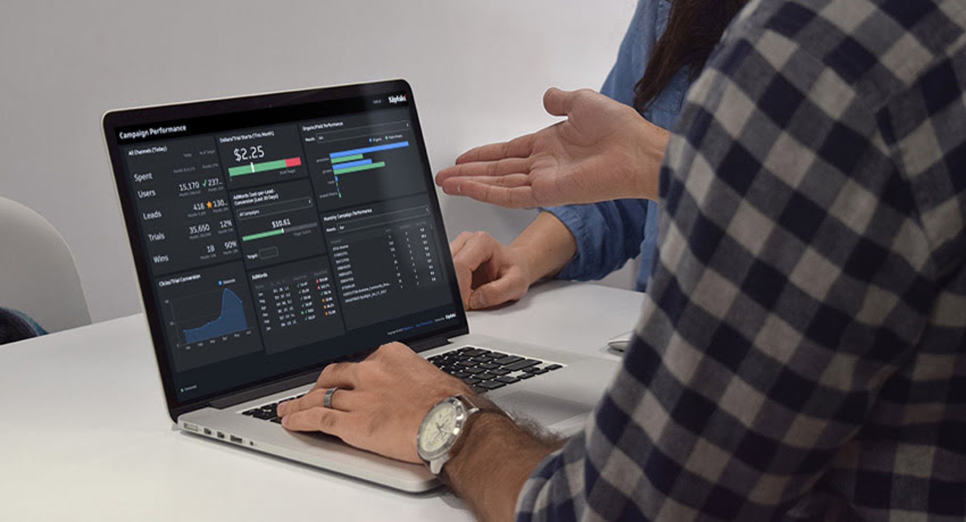 What is an SQL dashboard and how do you create one?