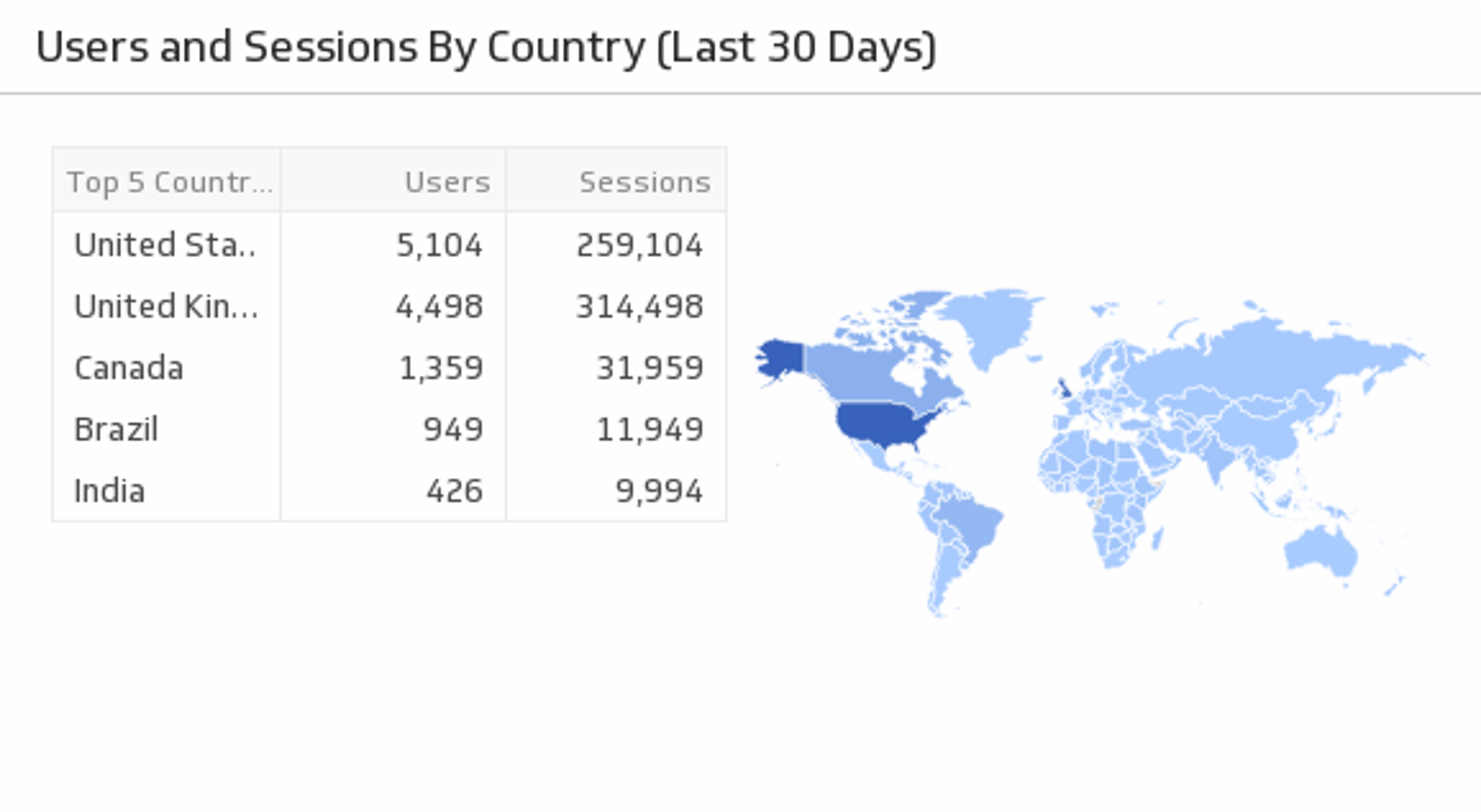 Localytics Users Sessions by Country.png