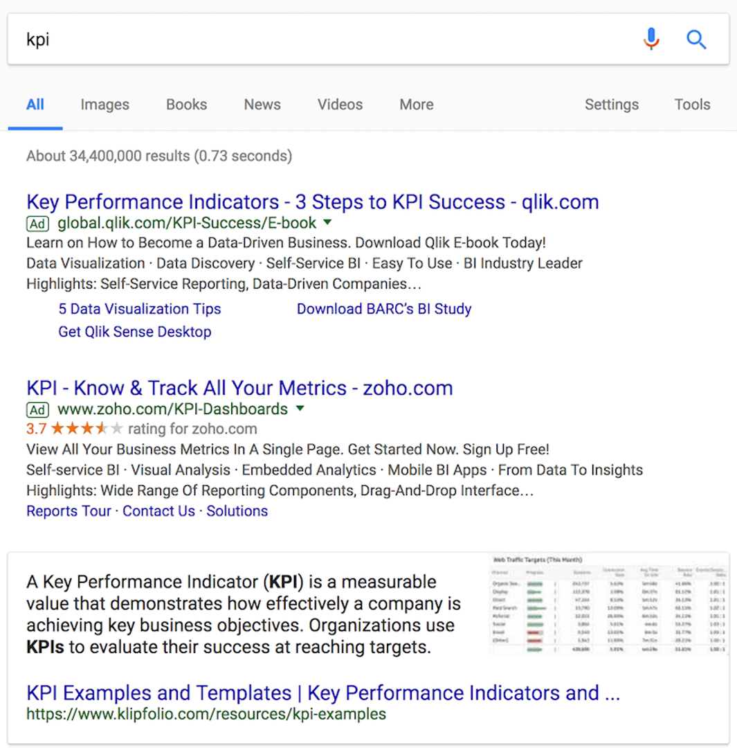 kpi search