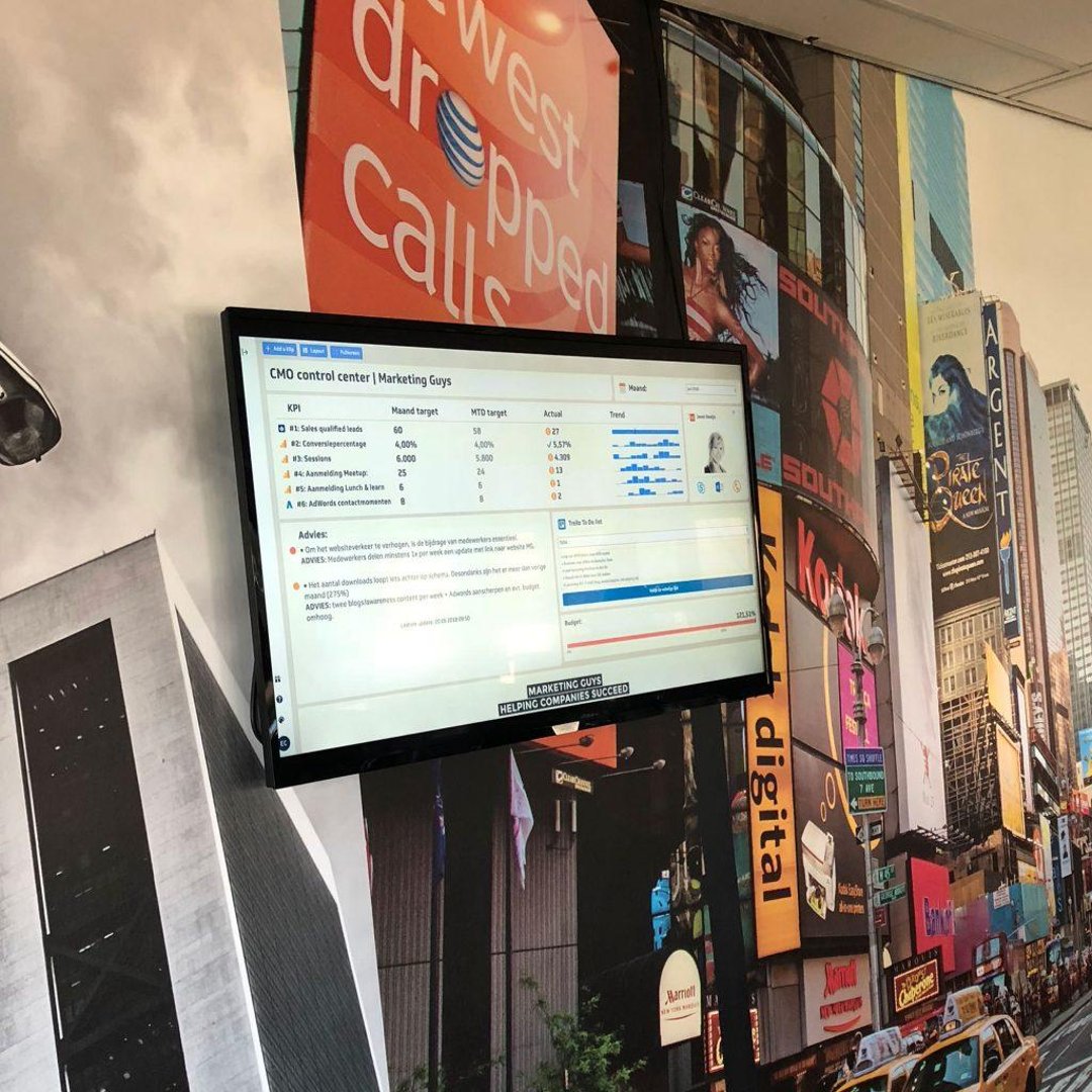 CMO Control Center Dashboard