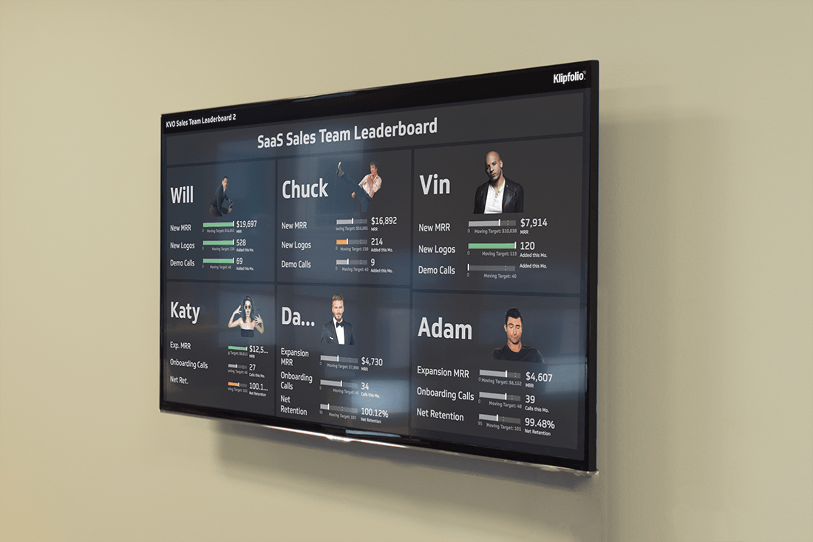 TV Dashboard Sales Leaderboard.png