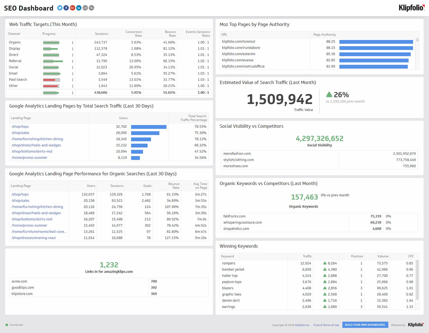 SEO Dashboard.png