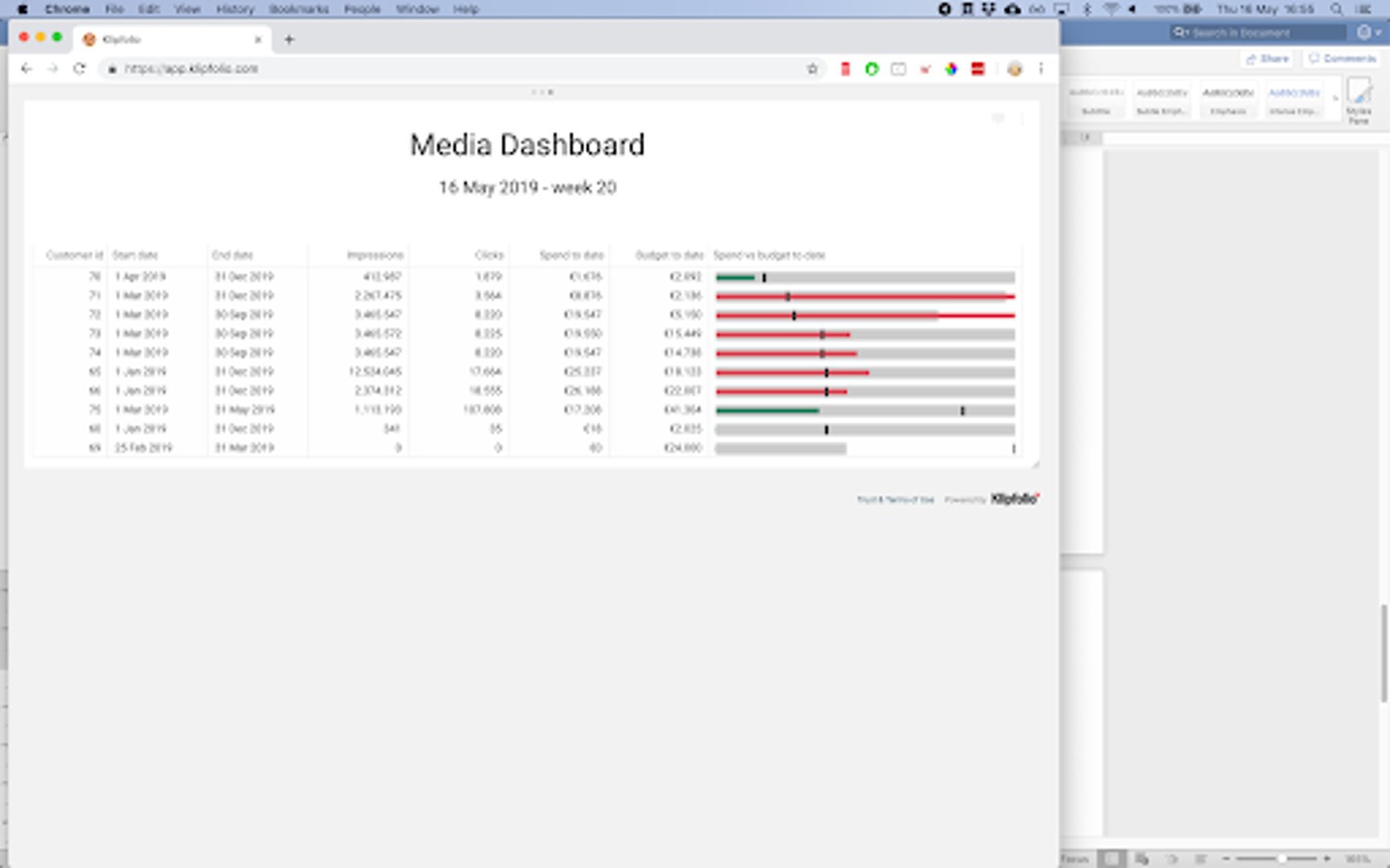 media dashboard example