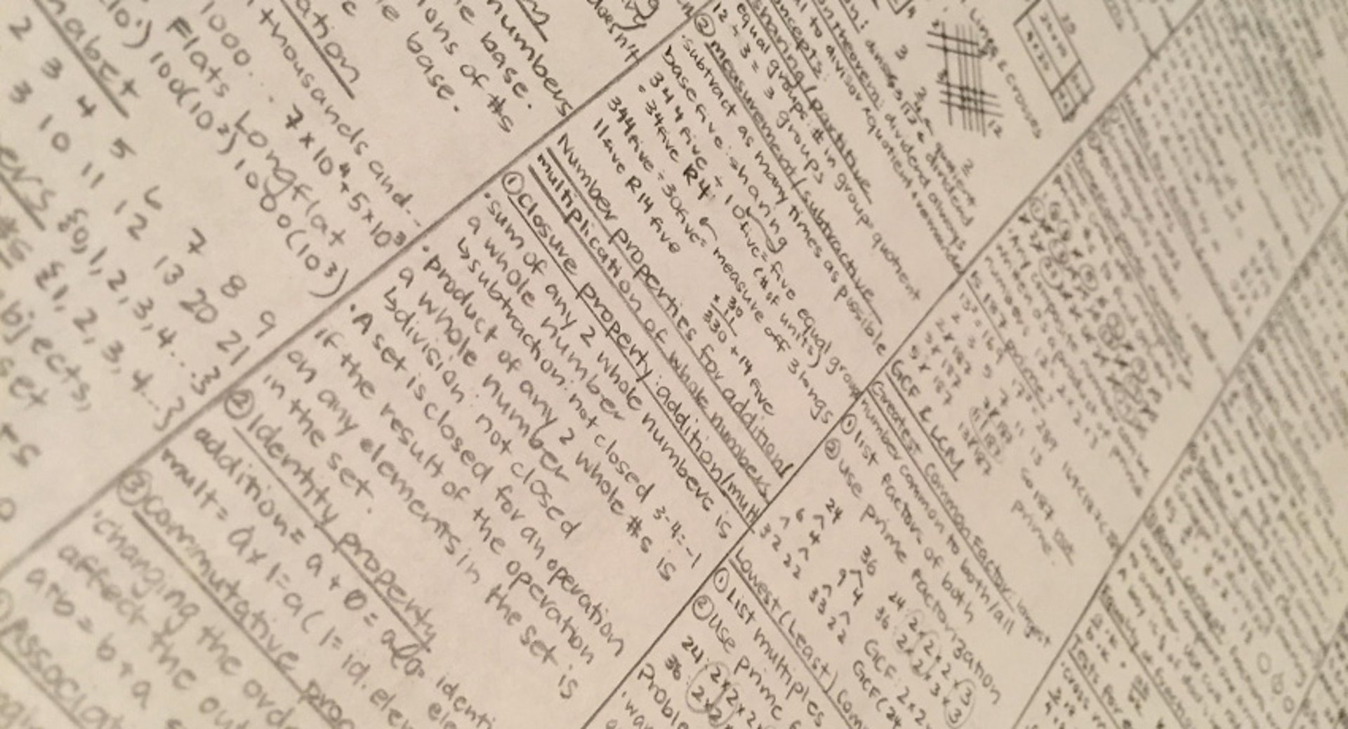 The Ultimate Klipfolio Cheat Sheet 