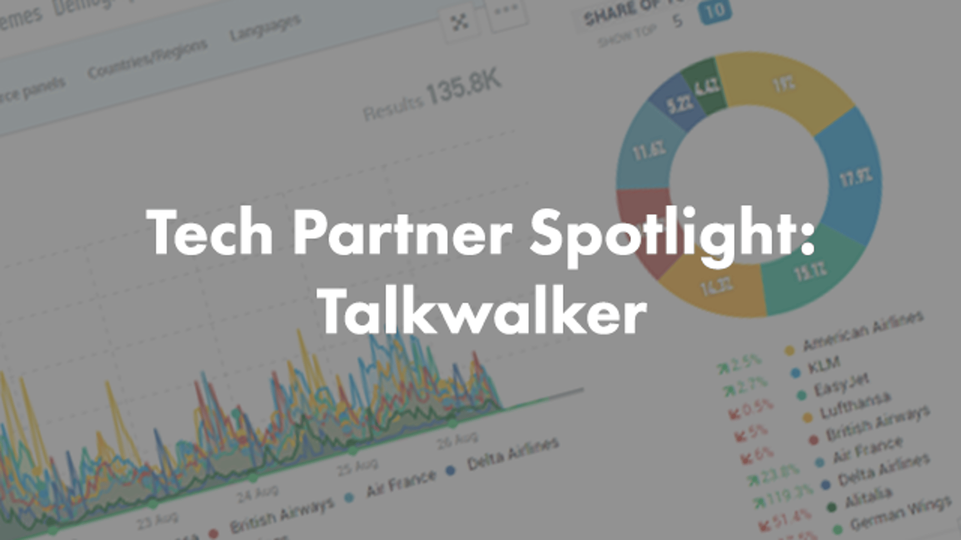 Tech Partner Spotlight Talkwalker