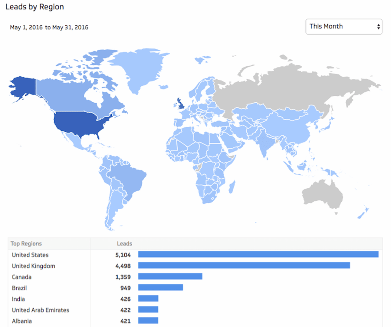 Leads by Region