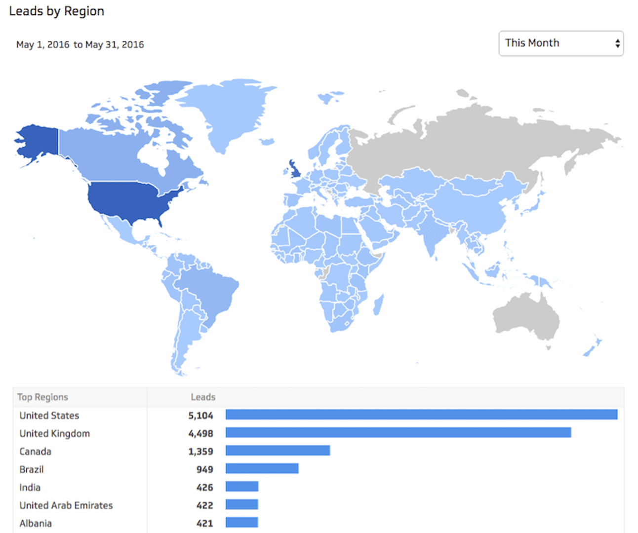 leads by region