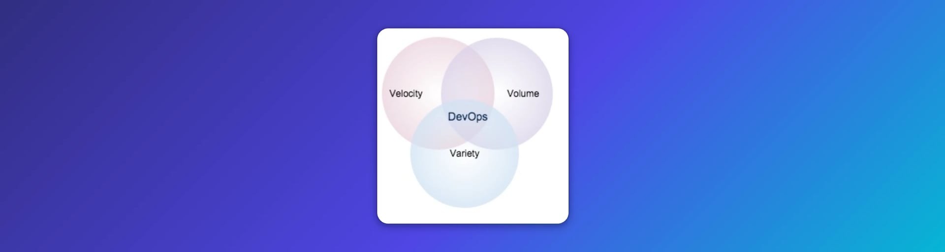 DevOps Dashboard | 3 Vs of Big Data