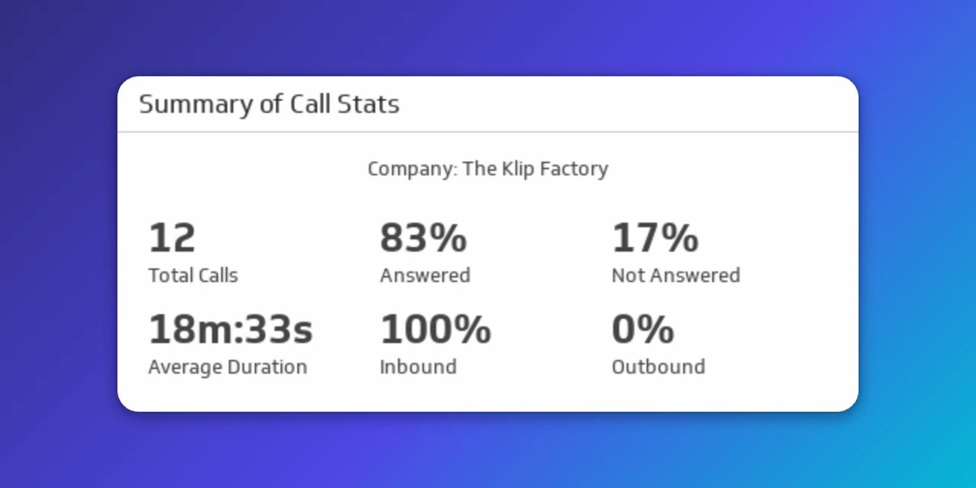 Summary Call Stats