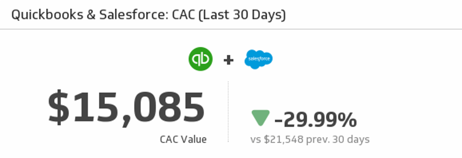 Quickbooks Cac.png