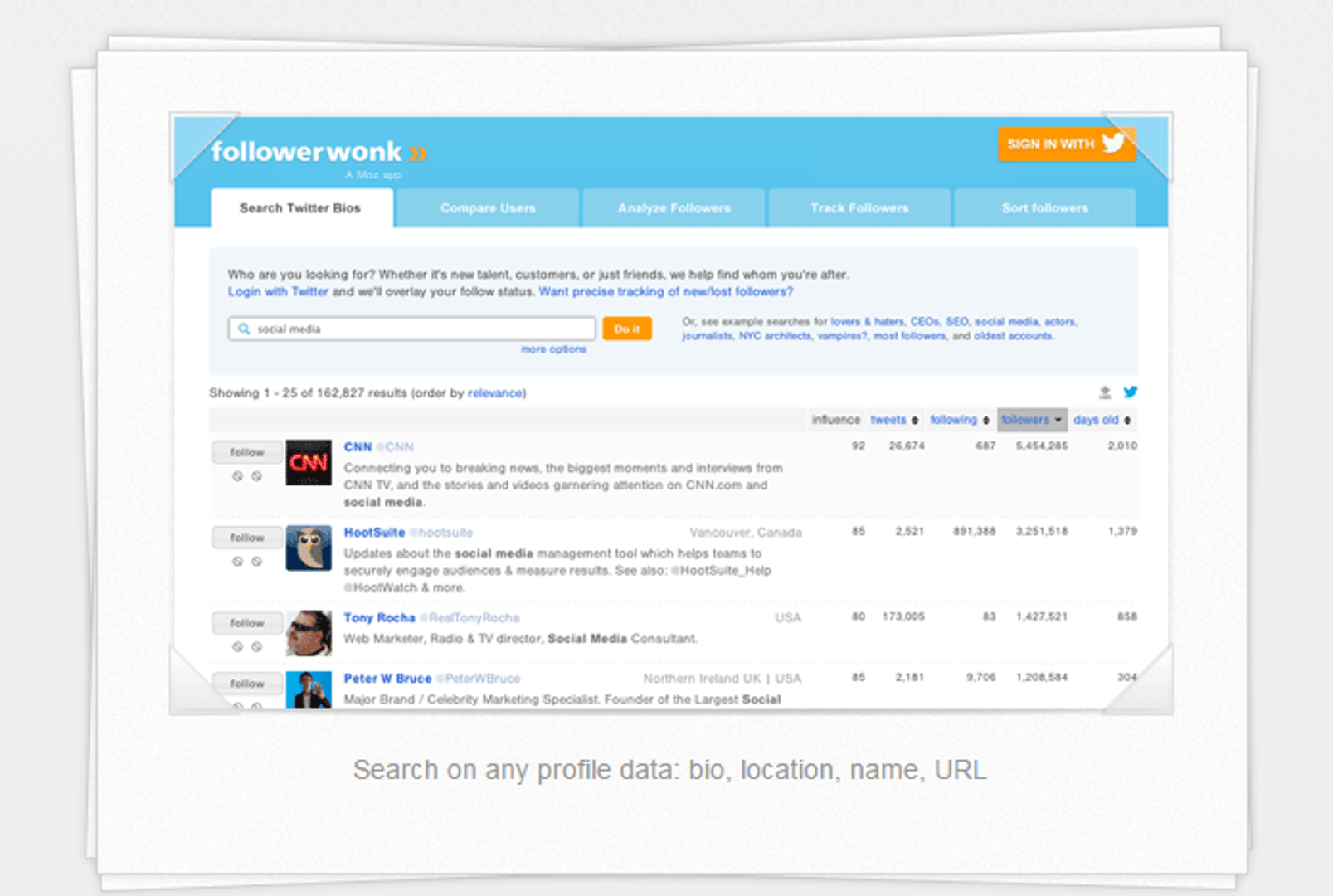 Share of Influence vs Share of Voice | Using tools like Followerwonk from Moz to identify influencers