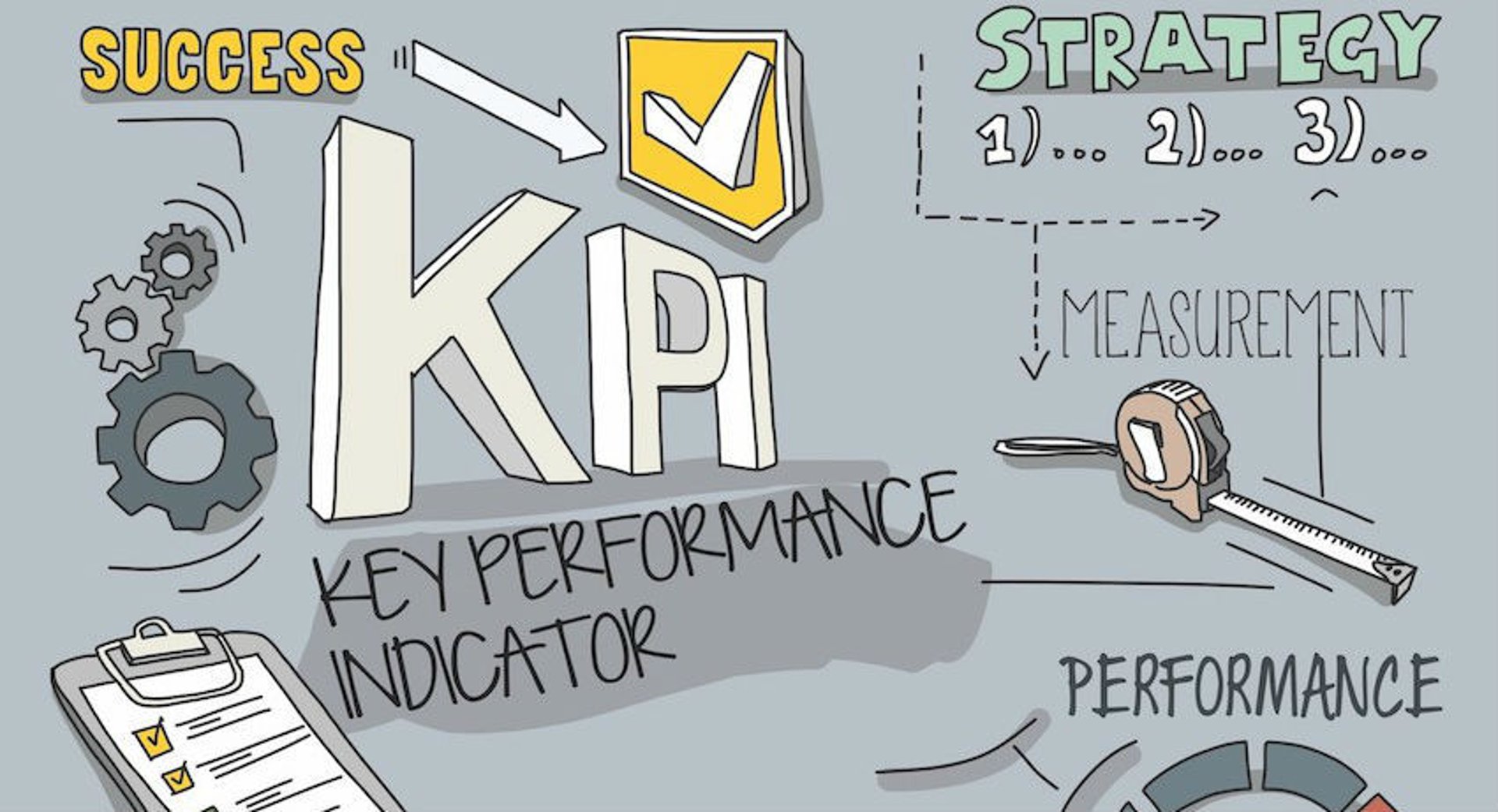 How to define your KPIs
