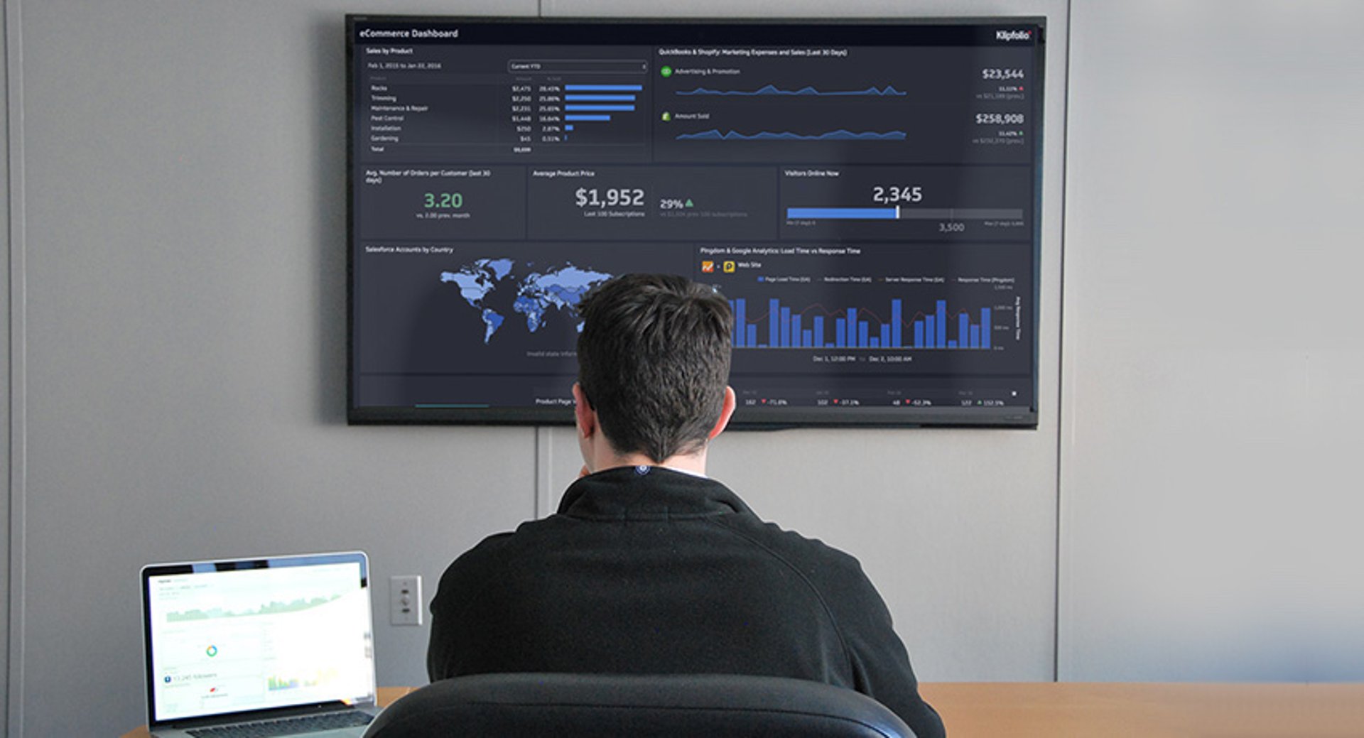What is a TV dashboard?