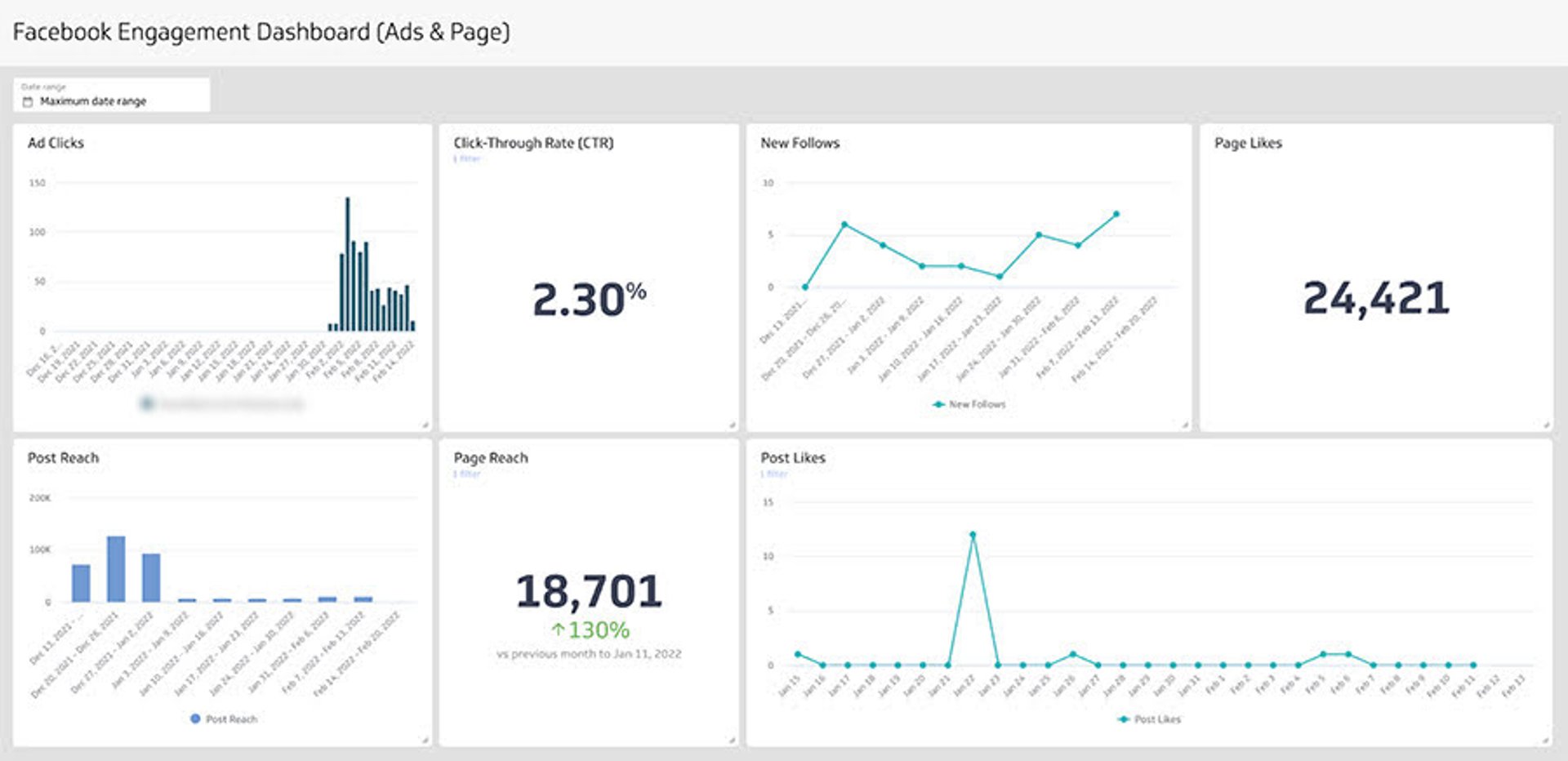 Fb Engagement Dash