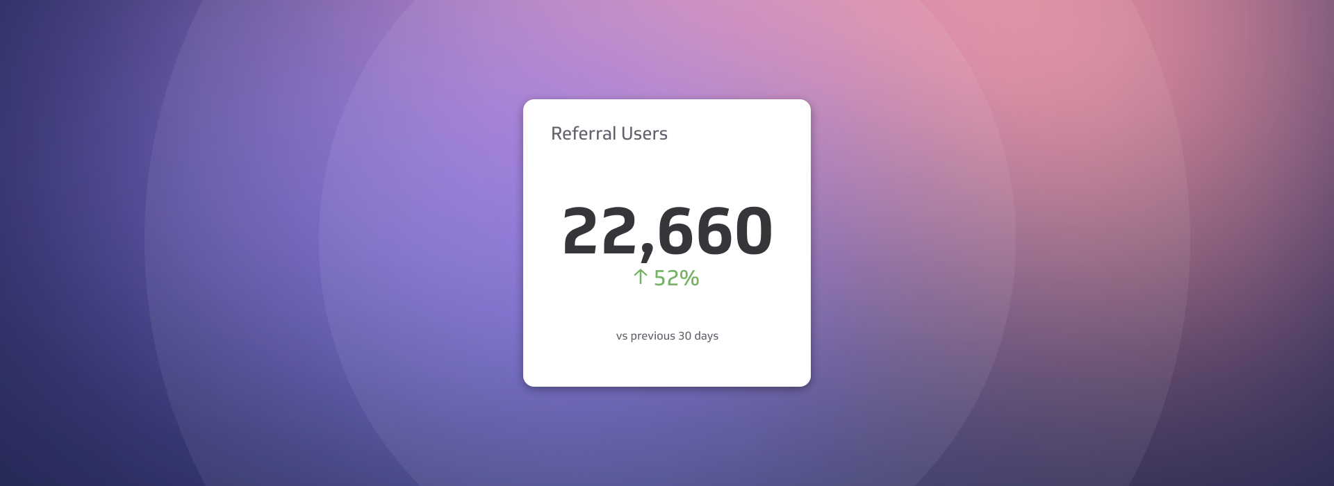 Search Marketing Metrics | Referral Traffic