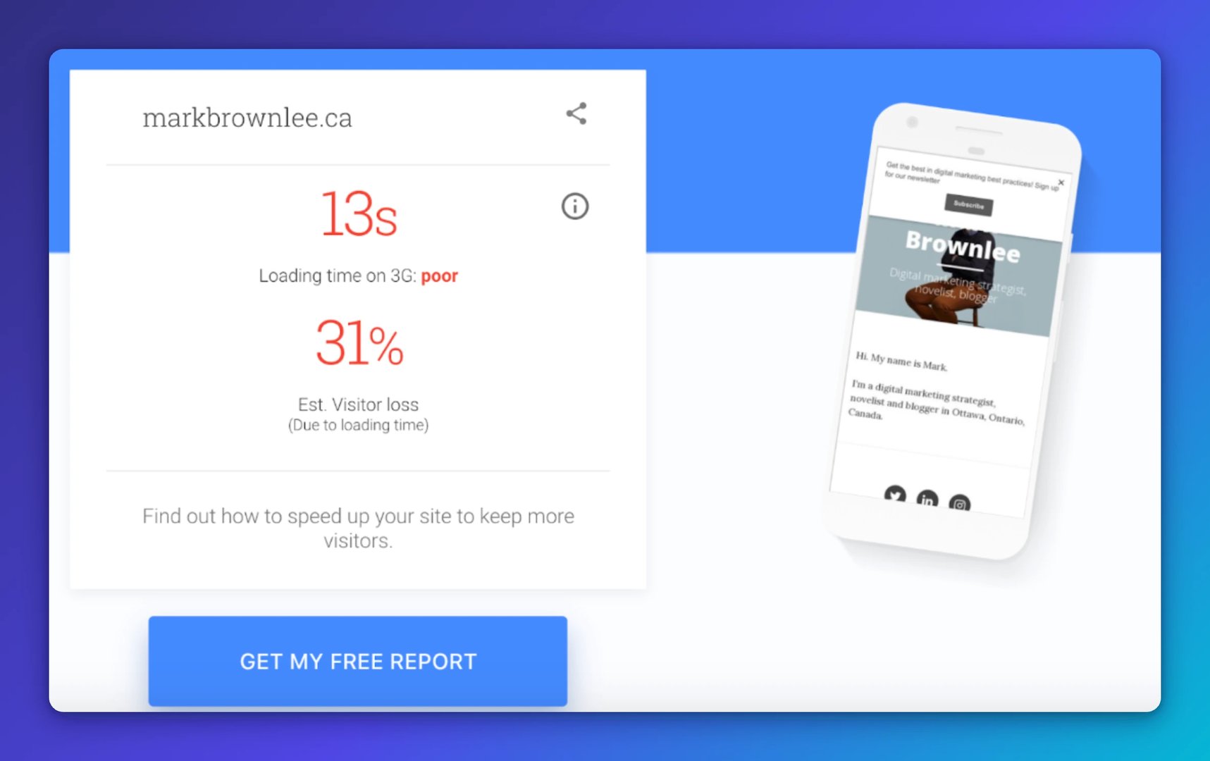 Test My Site report for markbrownlee.ca showing 13-second loading time on 3G rated poor and 31% estimated visitor loss due to loading time