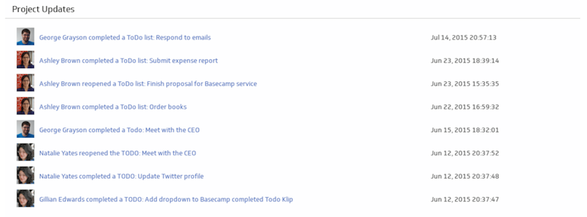 Project Management Dashboard