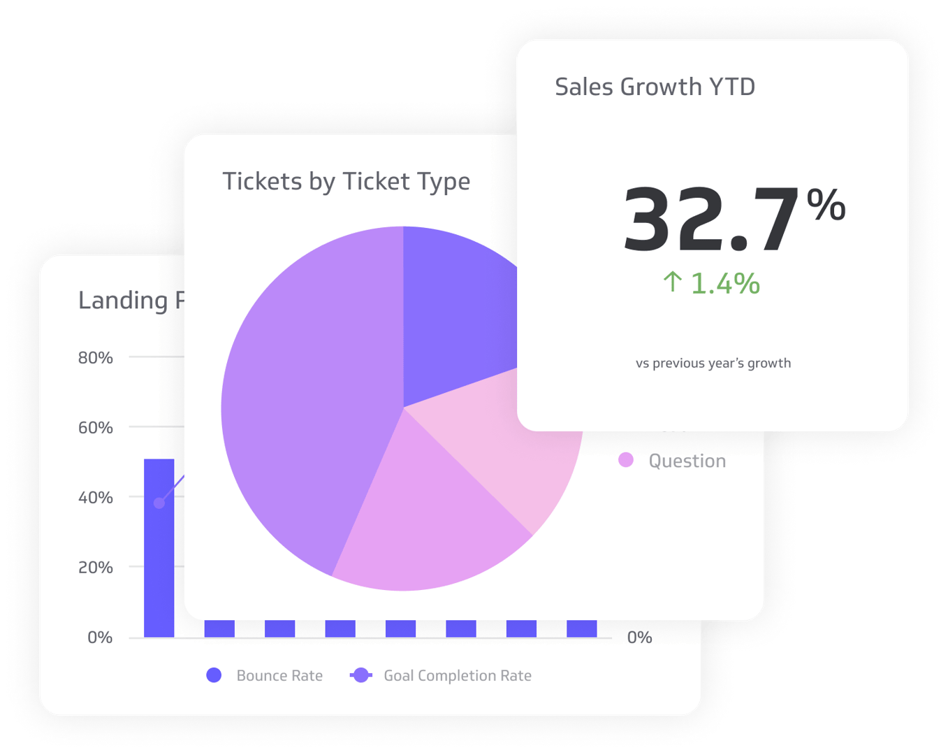 Why PowerMetrics