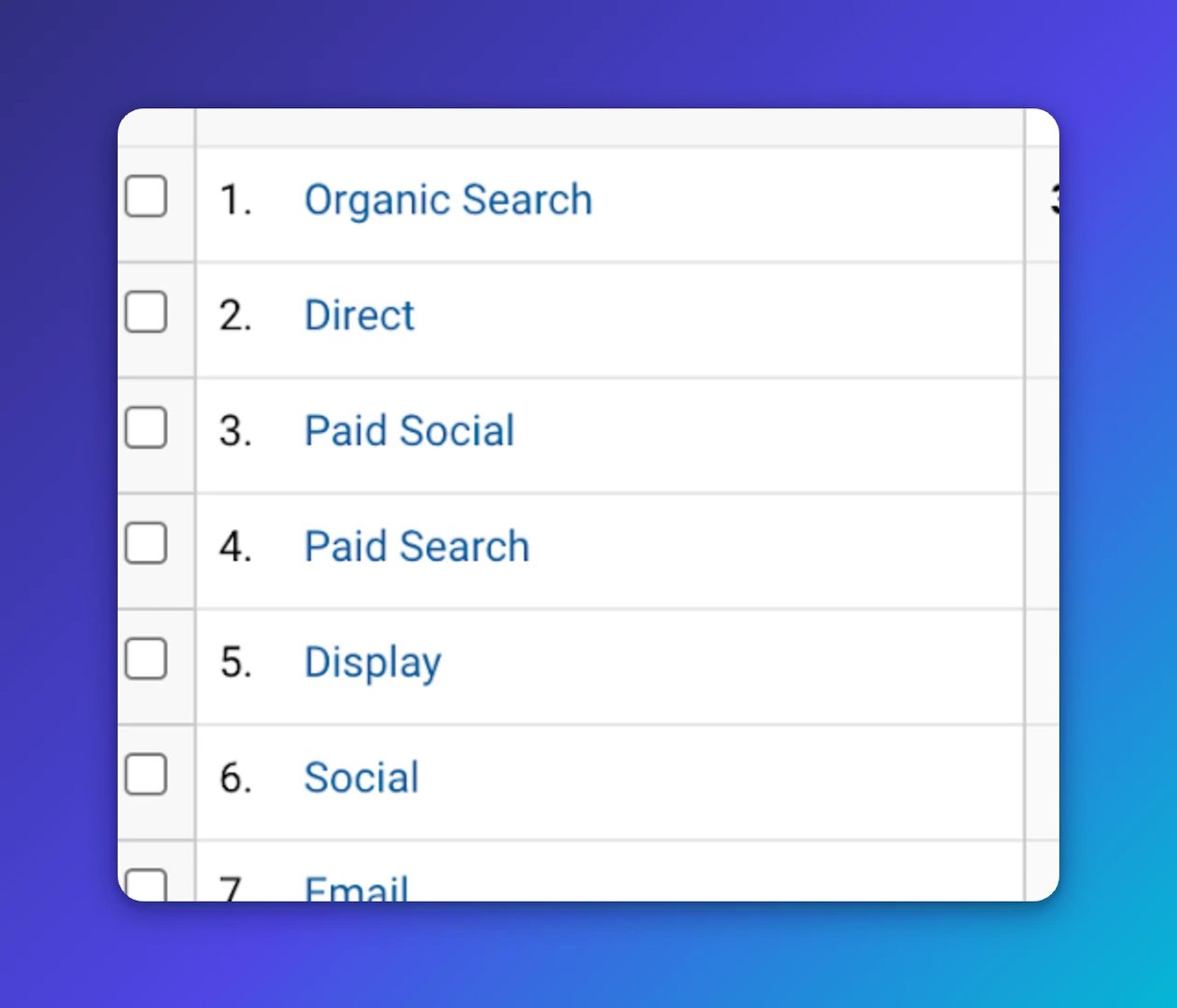 Setting up Facebook Ads as default channel in Google Analytics - Step 1