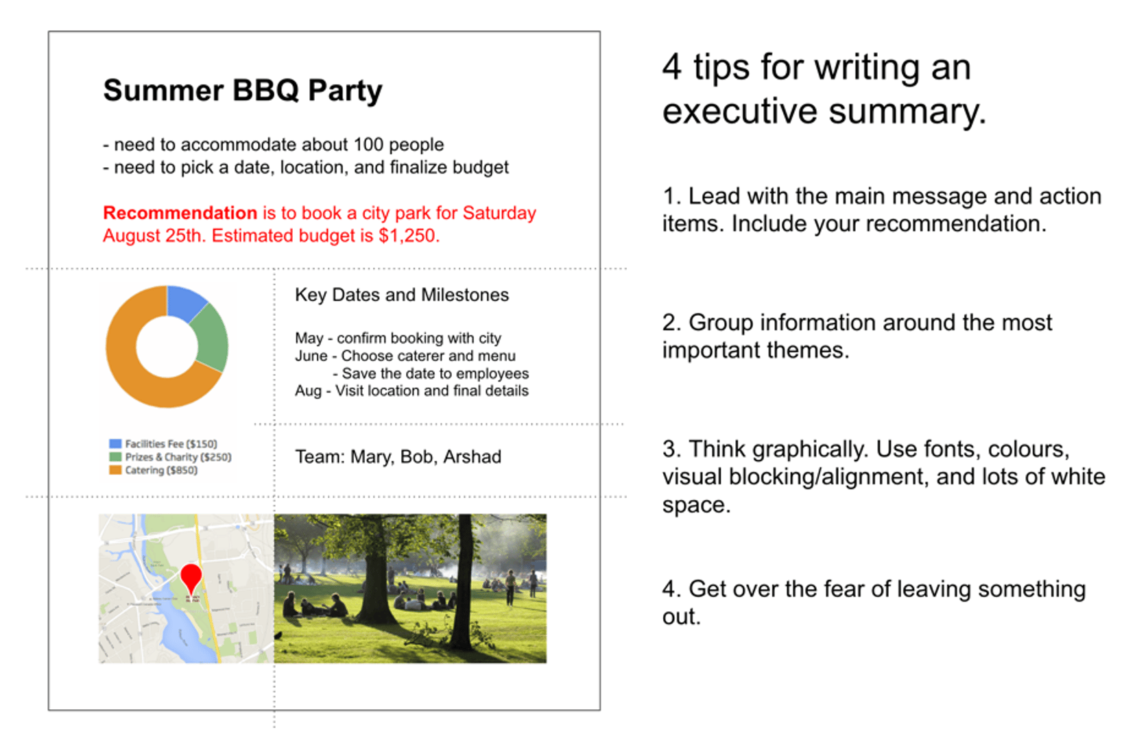 Four Tips for Writing An Executive Summary