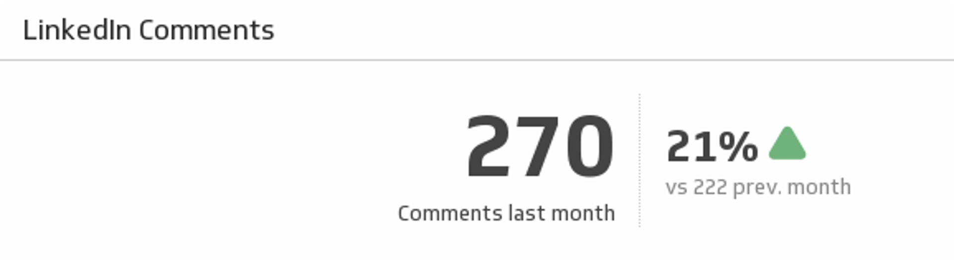 LinkedIn Comments.png
