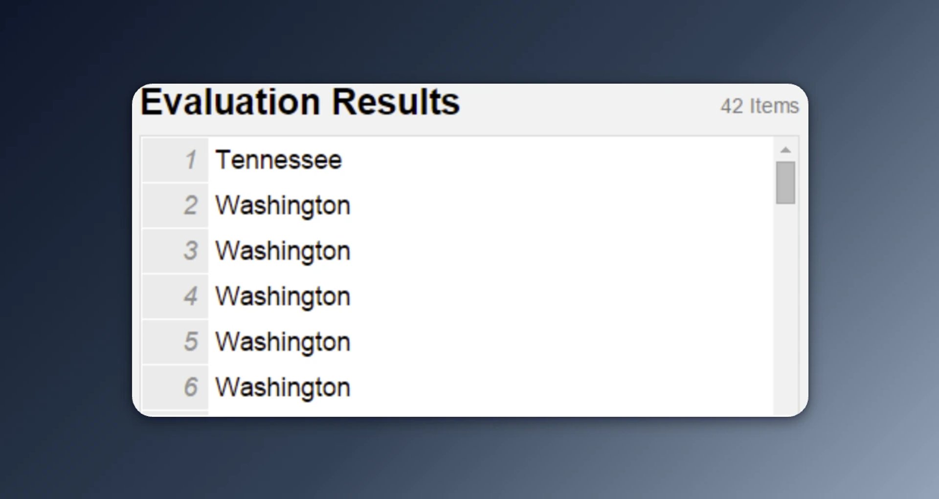 Evaluation Results showing 42 items with Tennessee ranked first, followed by Washington appearing five times in positions 2 through 6