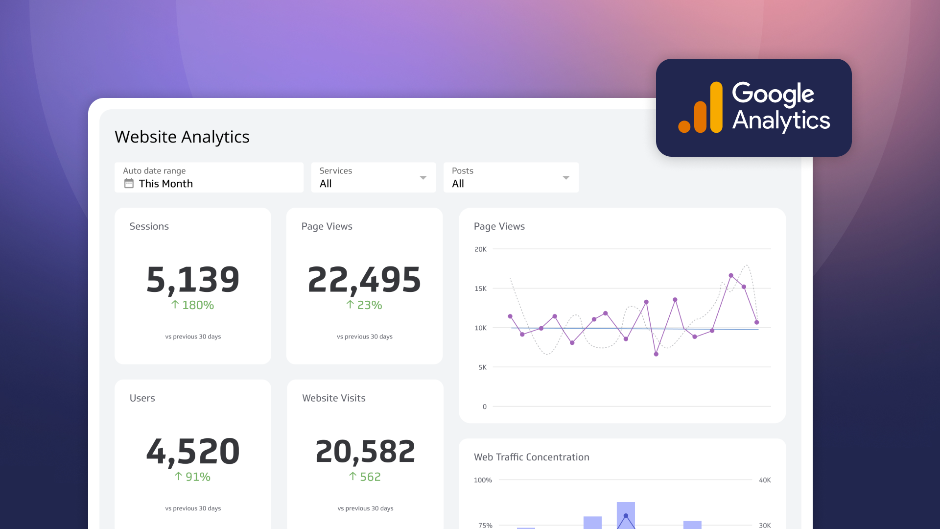 How to use the Google Analytics 4 Query Explorer to export data