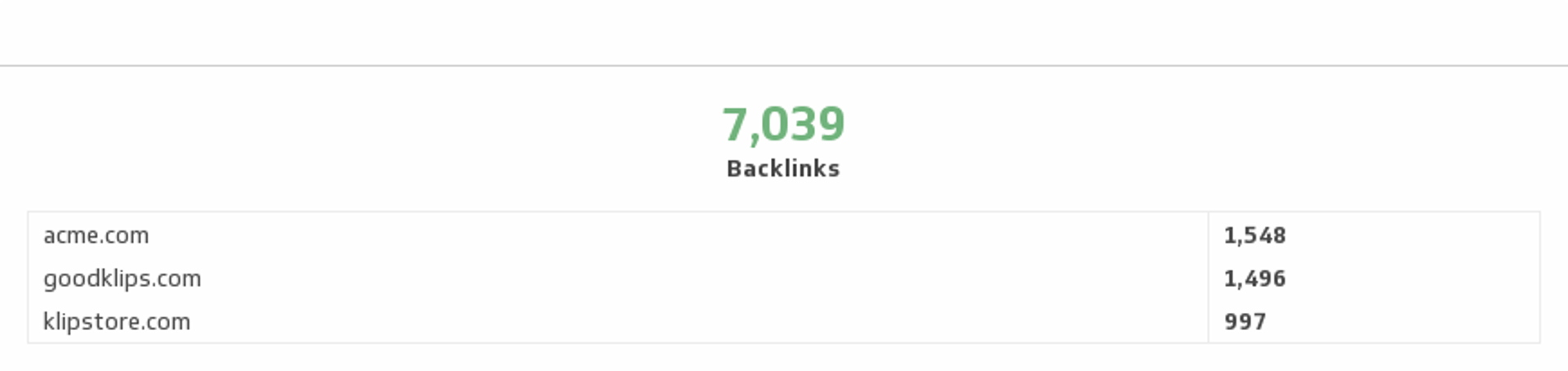 seo backlinks metric