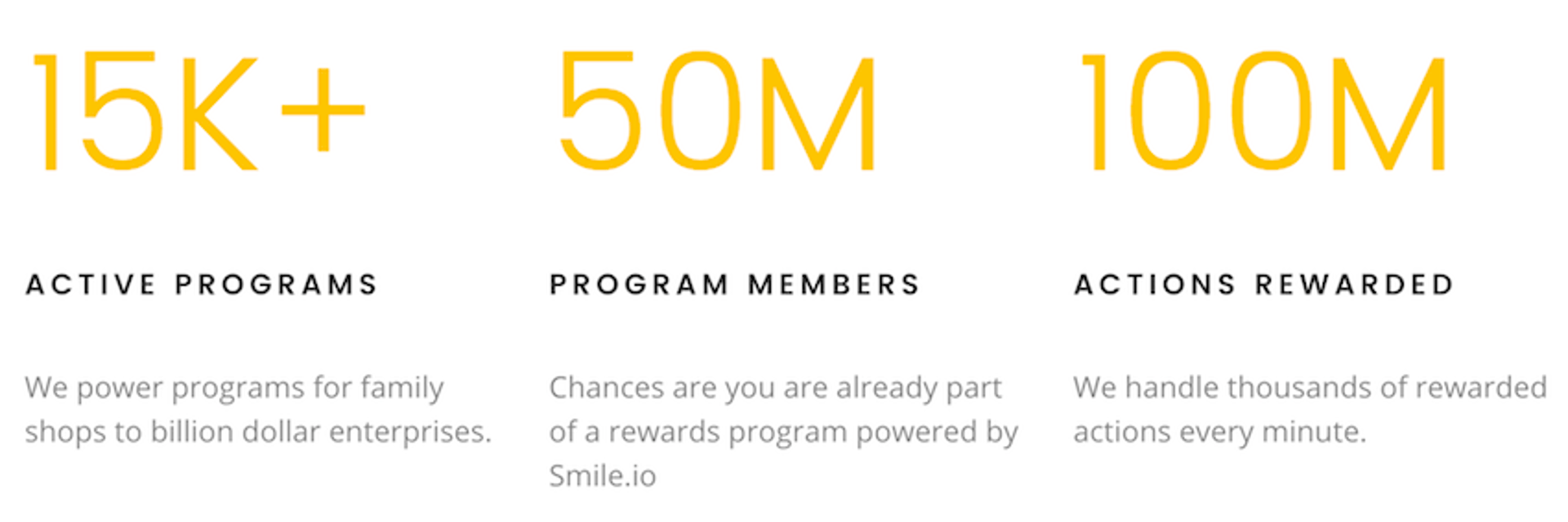 Smile.io reward program numbers
