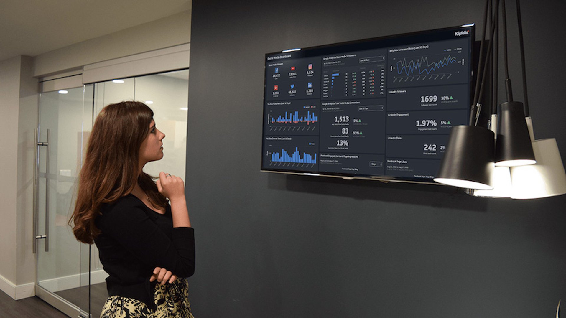 sales KPIs on TV dashboard