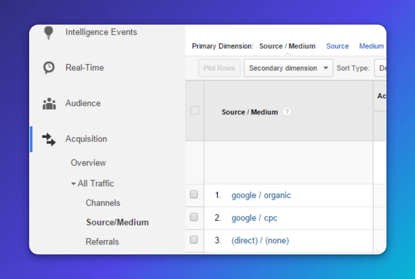Klipfolio - web traffic metrics GA report