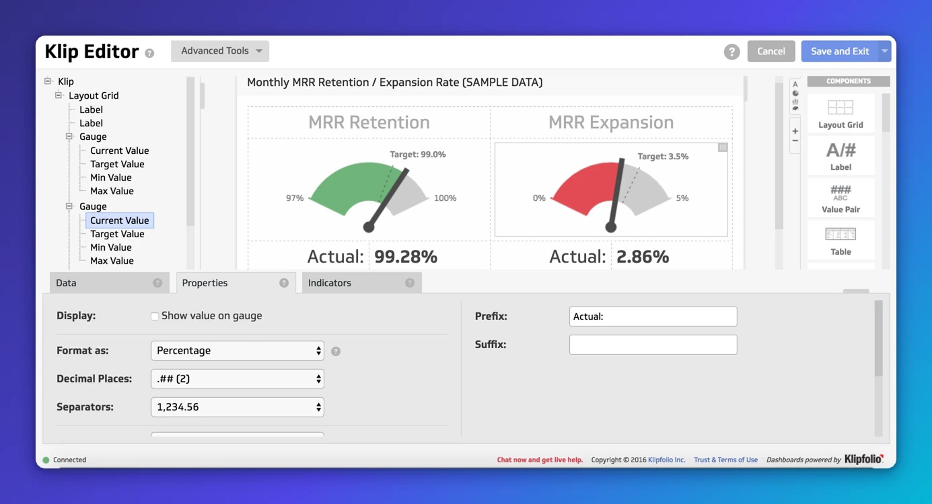 Klip Editor interface showing two gauge charts displaying Monthly MRR Retention Rate at 99.28% actual versus 99.0% target, and MRR Expansion Rate at 2.86% actual versus 3.5% target