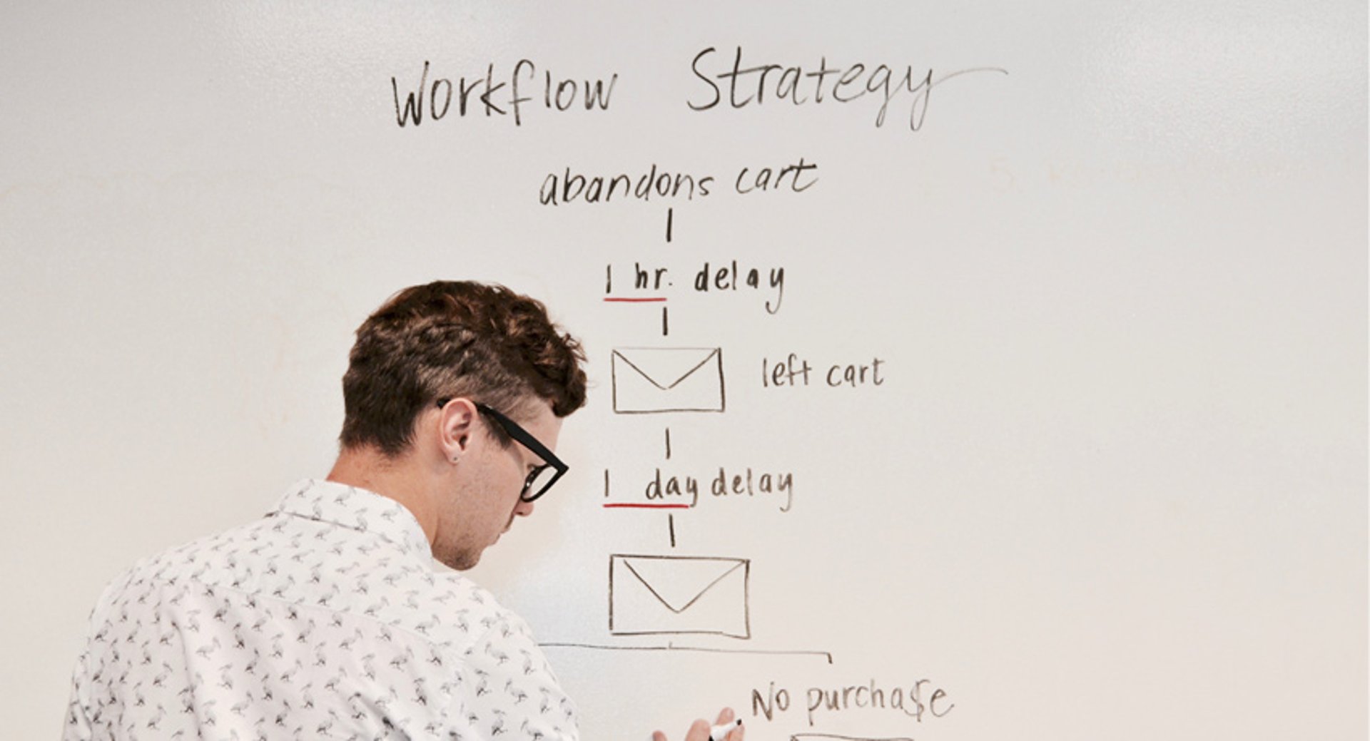 The essential guide to workflow diagrams